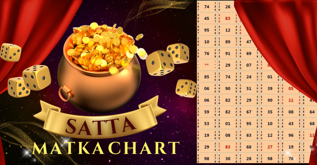 How to Craft a Satta Matka Number Chart: A Step-by-Step Guide